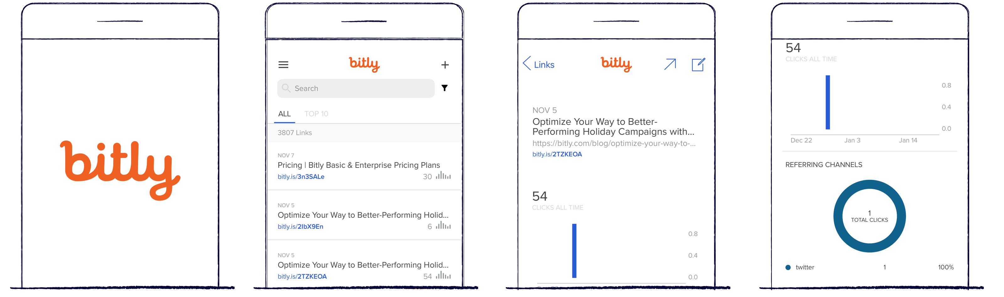 Bitly mobile app on devices illustration