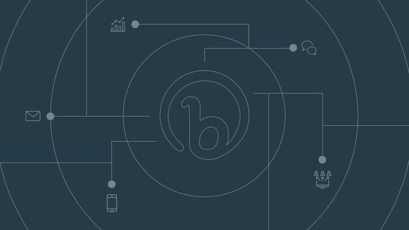 Read article: URL Shortener APIs: 4 Great Options and How Brands Use Them