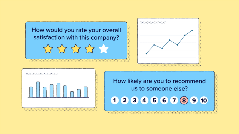 Read article: Top 10 CX Metrics To Measure (+ Examples)
