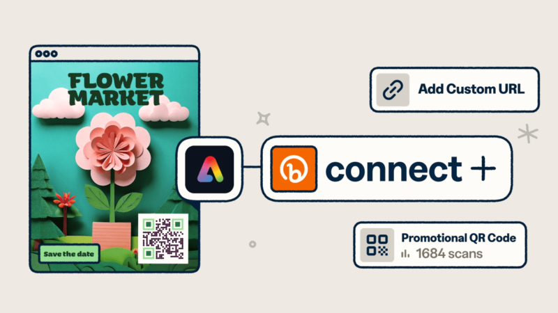 Illustration showcasing the power of Bitly and Adobe Express combined.