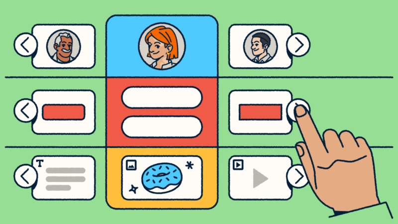 Read article: 12 tipi di pagine di destinazione per ogni obiettivo di campagna