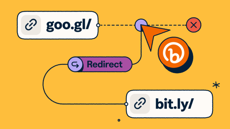 The Google URL shortener being redirected to a Bitly link.