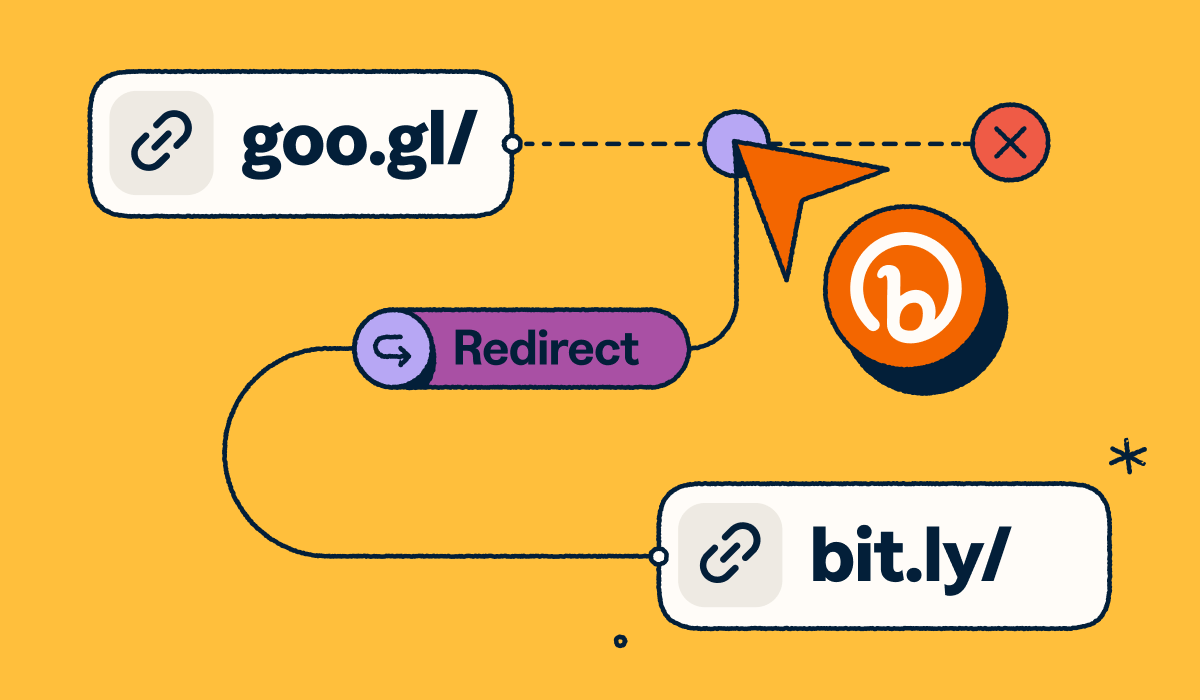 The Google URL shortener being redirected to a Bitly link.