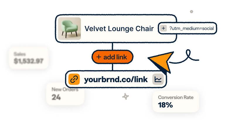 Lien avec des paramètres UTM et un lien court ci-dessous.