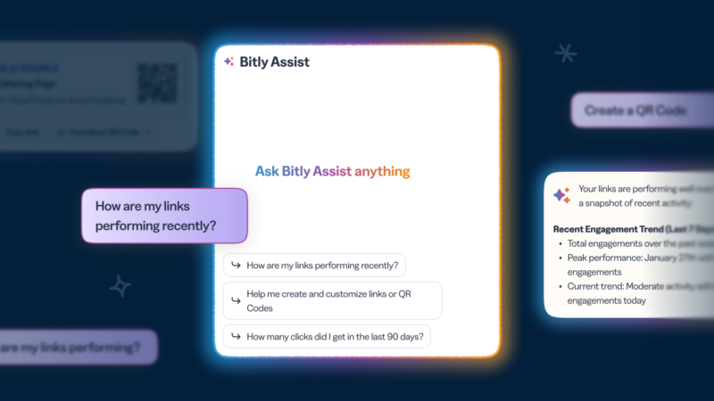 Read article: Présentation de Bitly Assist et des analyses hebdomadaires : Une meilleure compréhension, des décisions plus rapides