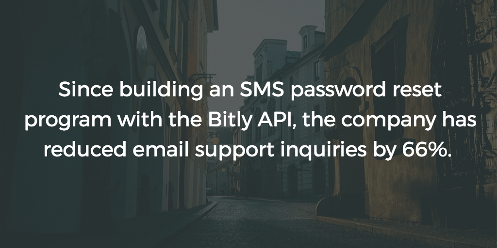 How One Customer Service Team Used Bitly to Reduce Email Inquiries by 66%