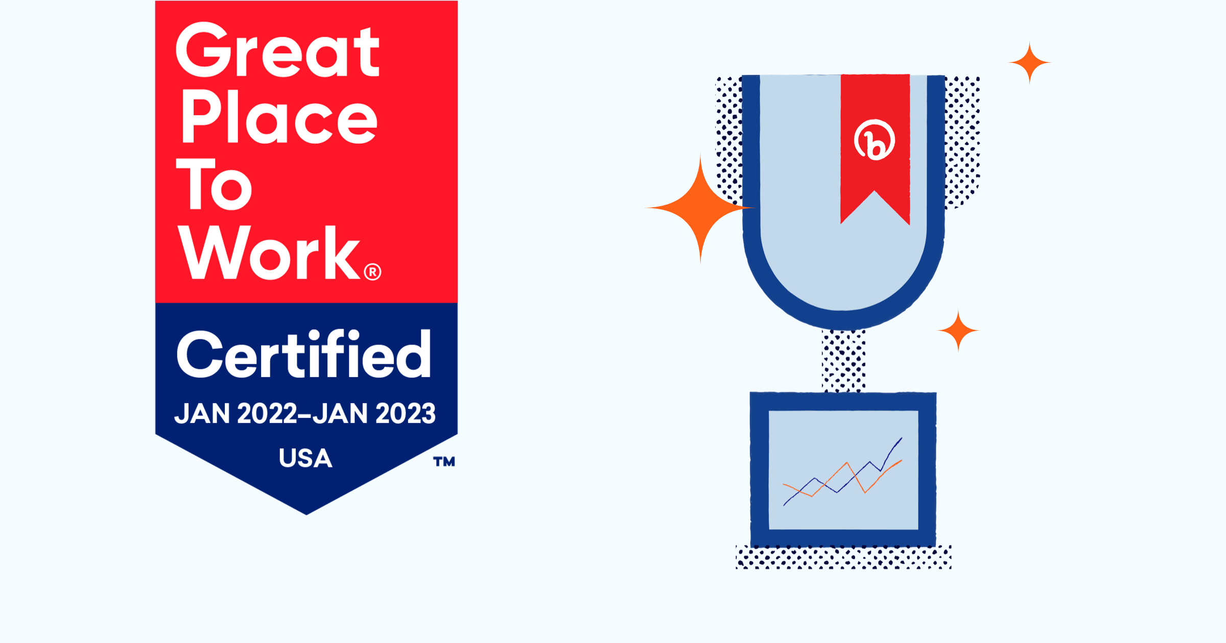 Bitly is Great Place to Work Certified Bitly