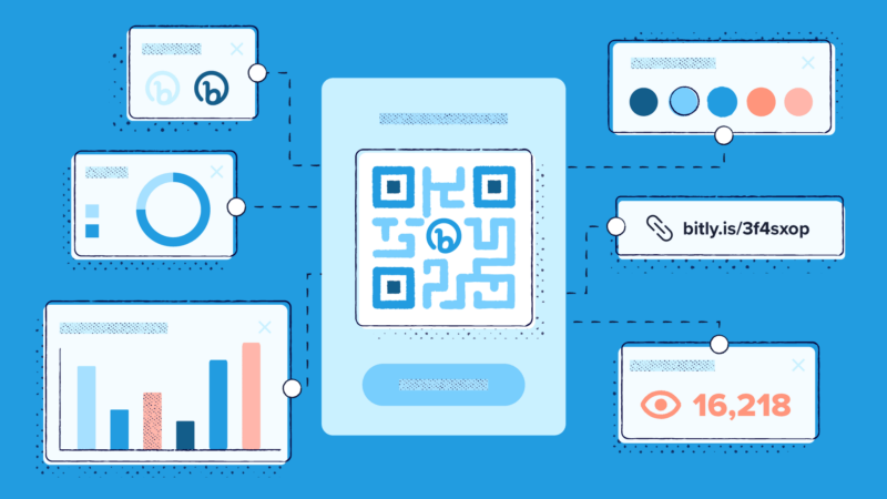 Read article: Fusing QR Codes With Augmented Reality: Looking to the Future