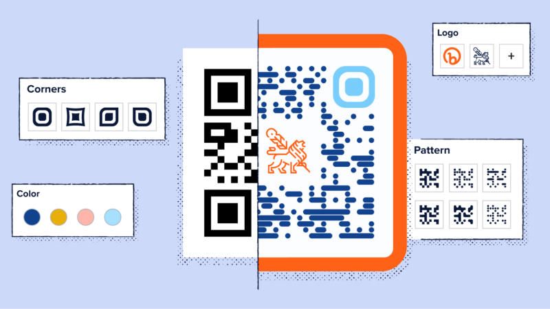 Half of a regular QR Code next to half of a custom Bitly QR Code, surrounded by color, logo, pattern, and corner options.