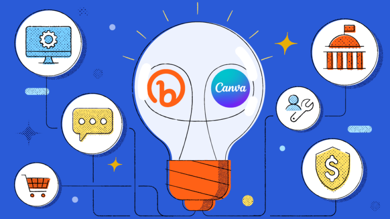Read article: Get Inspired! Creative Bitly and Canva Use Cases Across 7 Different Industries